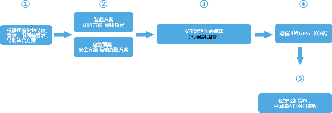 &#23436;&#32654;